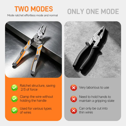 55-steel self-locking anti-slip ratchet pliers